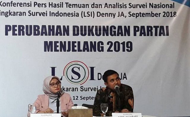 survei-lsi-6-parpol-butuh-keajaiban-lolos-parlemen-H7V