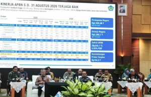 APBN Tekor Rp240,1 Triliun hingga Akhir Agustus 2026