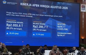 Suahasil Ungkap Defisit APBN Capai Rp240,1 Triliun hingga Agustus 2026
